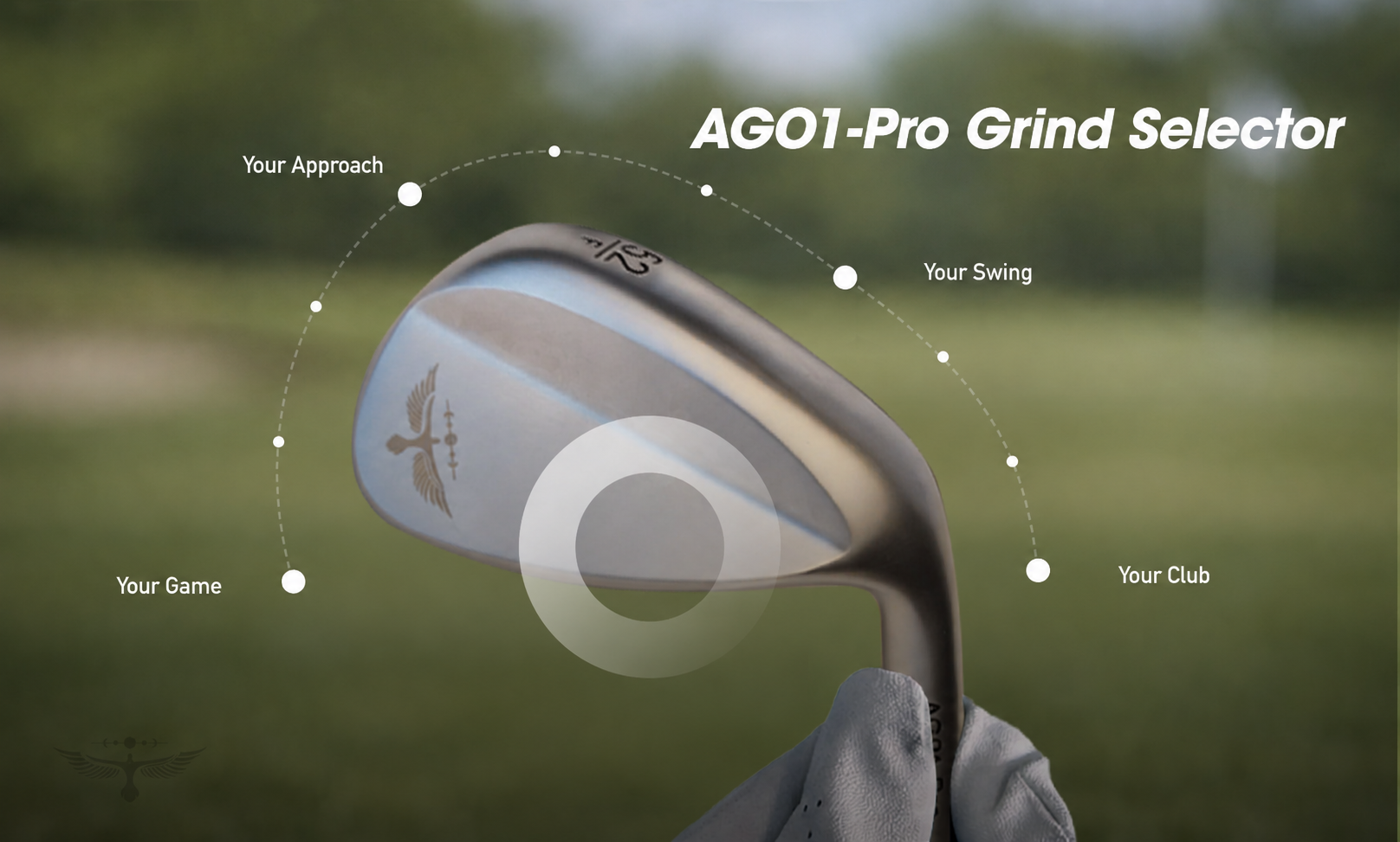 AG01-Pro Wedge Grind Selector - Alchemy Golf